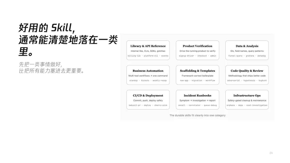 04|Anthropic 把 Skill 分成九类