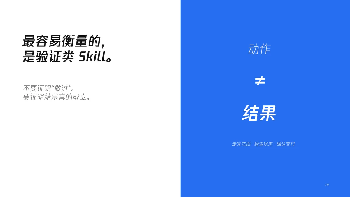 05|验证类 Skill,效果最容易看见