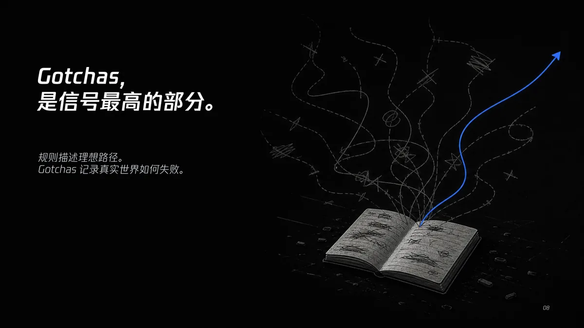 08|Gotchas 是 Skill 里信号最高的部分