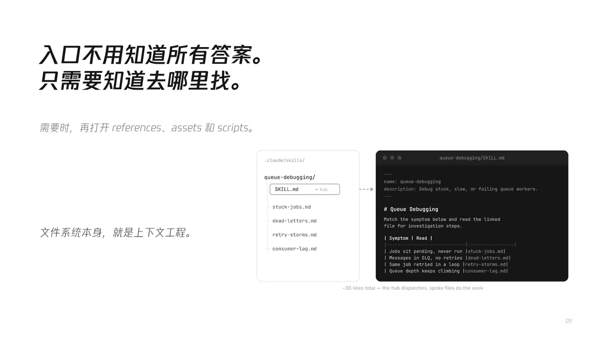 09|把文件系统当成上下文工程