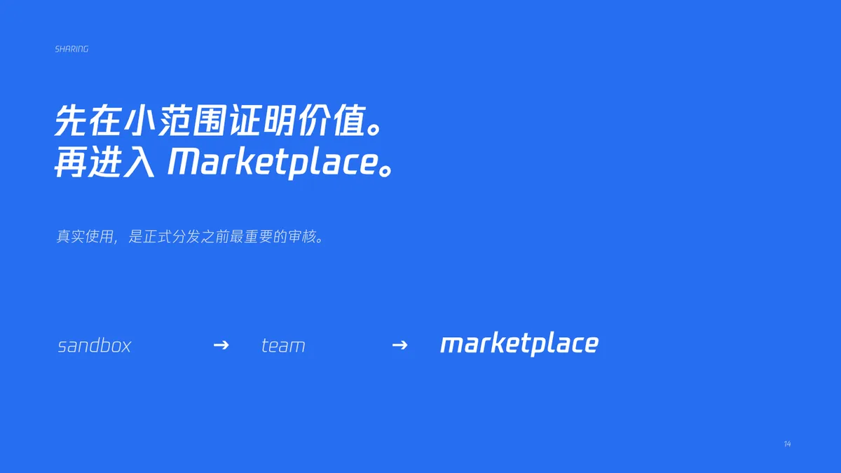 14|先在小范围证明价值,再进入 Marketplace