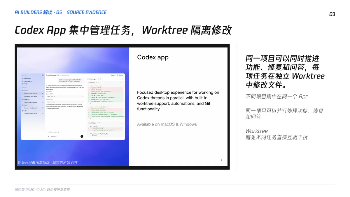 第 3 页|Codex App 与 Worktree